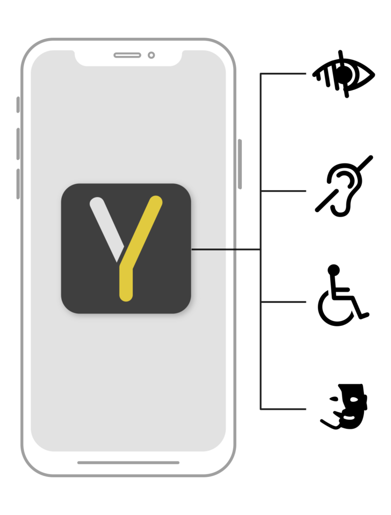 Schema-Profils-778x1024