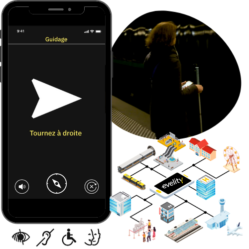 Solution de guidage intérieur Evelity pour tous les handicaps pour les ERP publics et privés